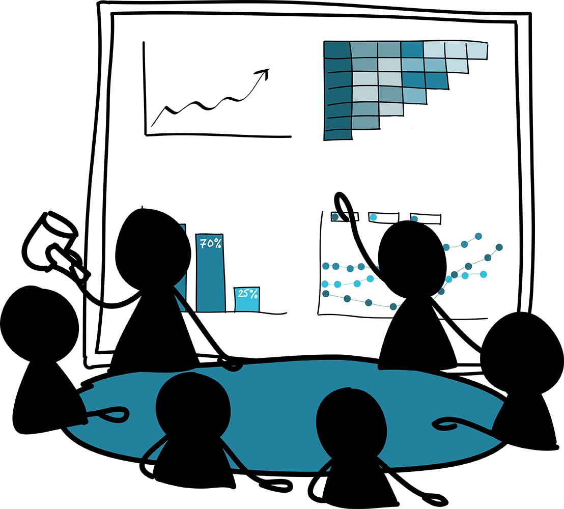 Innovation accounting metrics