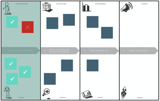 Fill in Problem stage of NEXT Canvas