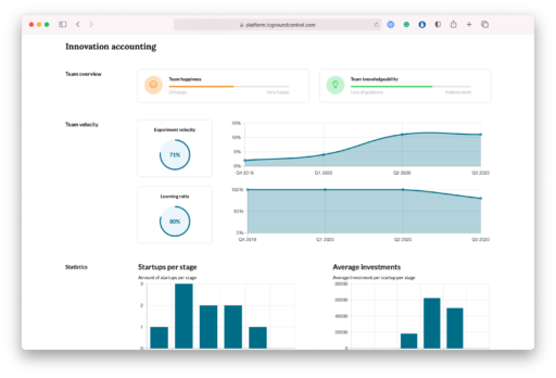 Innovation Accounting on GroundControl