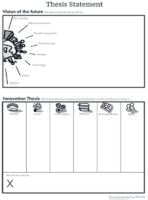 Thesis statement, a worksheet from The Corporate Startup